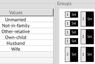 Hierarchy for attribute relationship