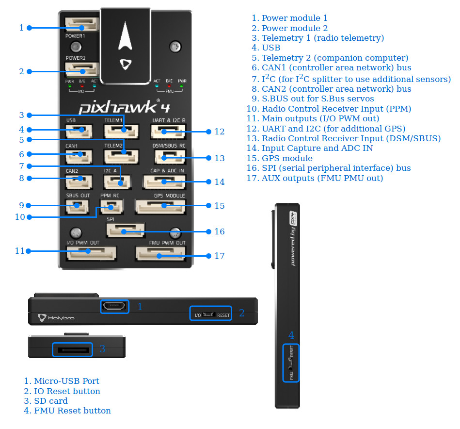 Pixhawk Ports